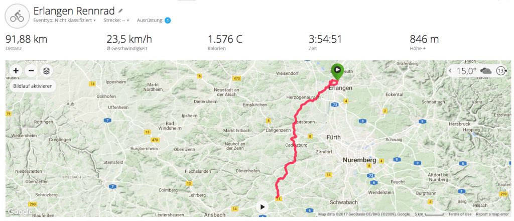 Training f&uuml;r 1400-Kilometer-Marathon