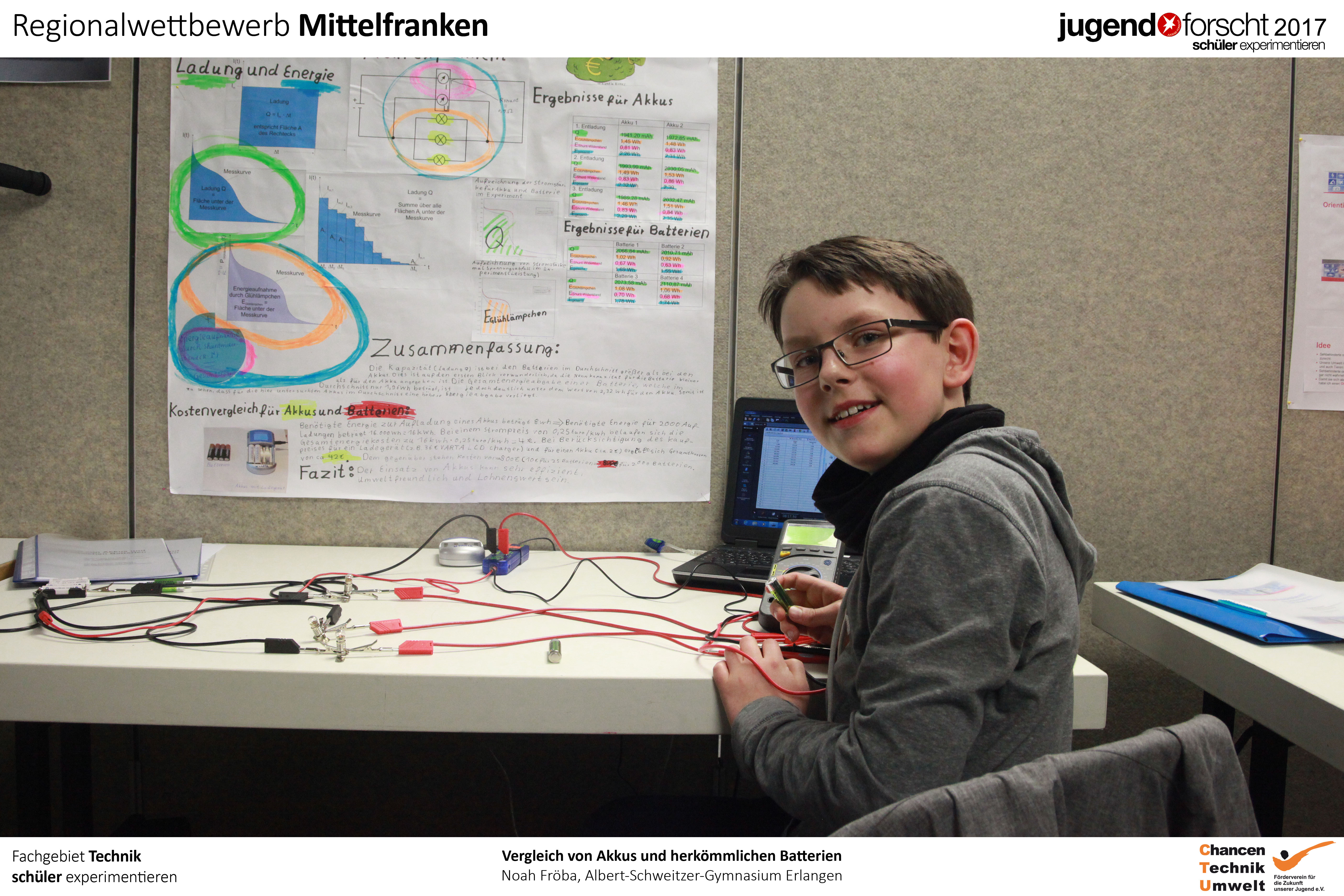 Die Jugend forscht am ASG