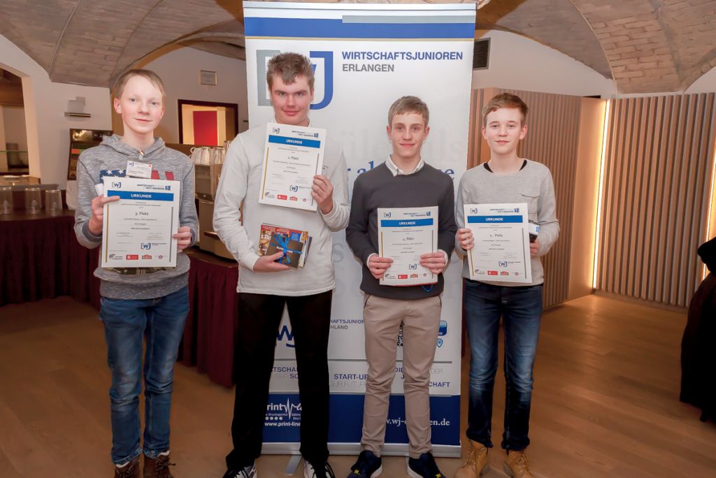 Platz 2 bei WWW (&bdquo;Wirtschaftswissen im Wettbewerb&ldquo;)