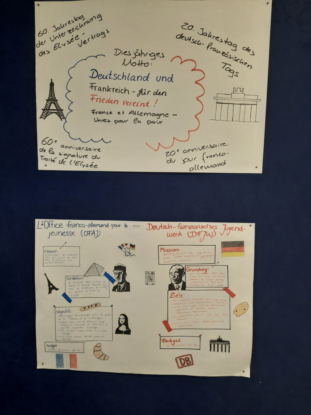 Deutsch-franz&ouml;sischer Tag am ASG